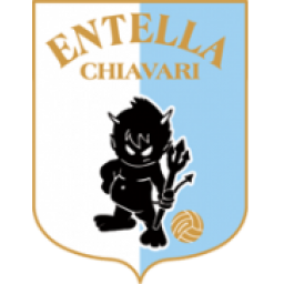 恩特拉 vs 凯勒雷斯