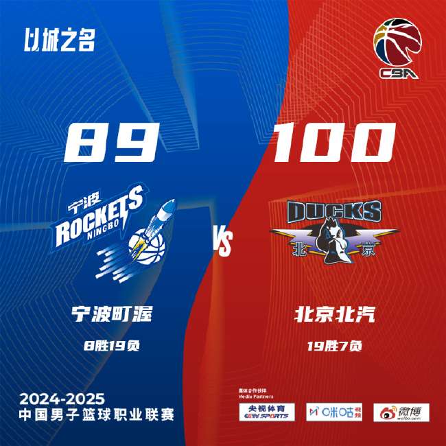 土耳其VS 美国