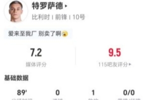 特罗萨德此役贡献1次助攻及1次关键传球 4次射门0射中+8次对抗1次成功 被评为7.2分