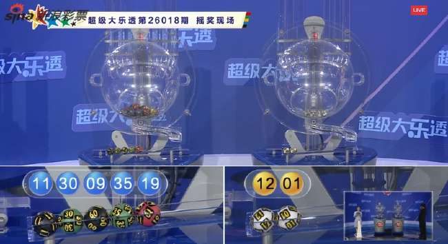 土耳其VS美国