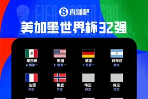 三队淘汰！32强名单公布：墨西哥、美国、德国、阿根廷、法国、挪威