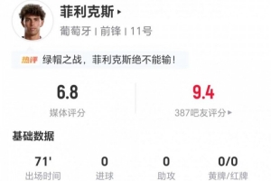 菲利克斯此役零射两助 关键传球7对5+2断2抢2犯4造