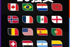 世界杯夺冠赔率排名:法国以2.87赔率遥遥领先,阿根廷5.00赔率位居第二,西班牙排名第三