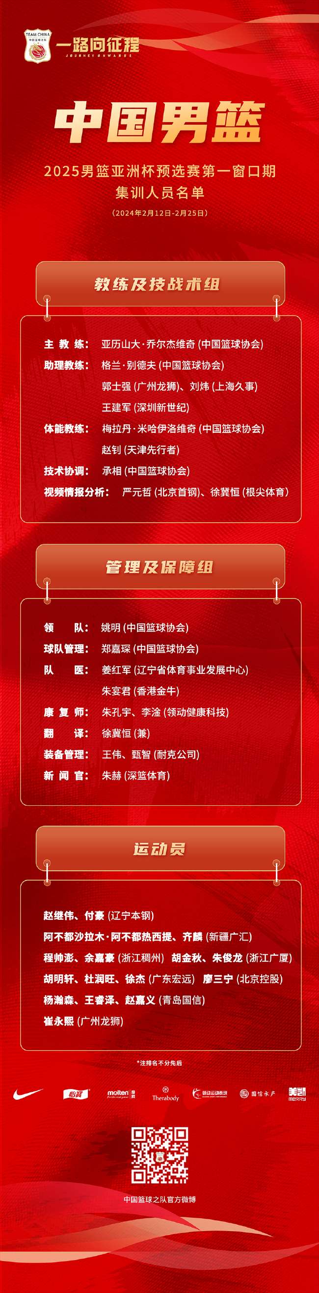 土耳其对阵美国