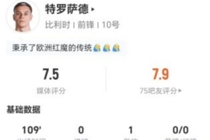 特罗萨德表现亮眼:1次助攻+3次关键传球,14次丢球权+11次对抗7次成功+3次造犯规