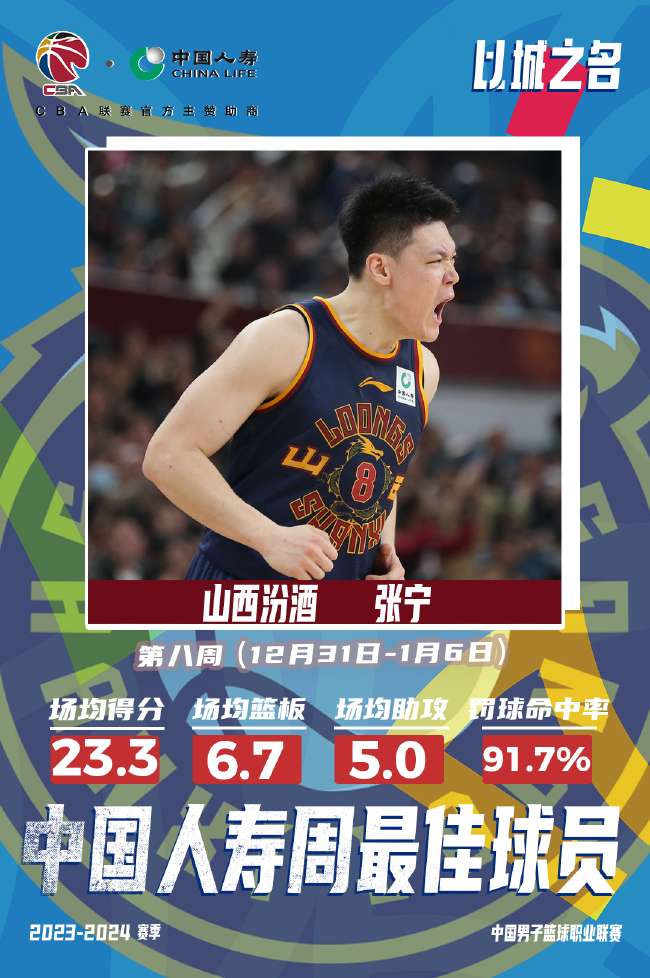 库拉索vs科特迪瓦