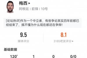 梅西全场表现:评分高达9.5分!射门、精准传球、突破和对抗均为全场之最