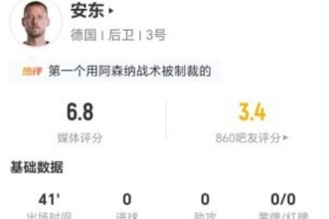 门将阻挡进球导致进球被判无效！安东此役错失1球+防守成功8次+犯规3次