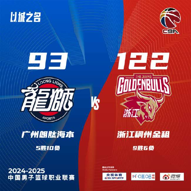 厄瓜多尔vs 德国
