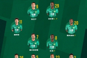北京国安今日首发阵容 京鲁对决 激战正酣