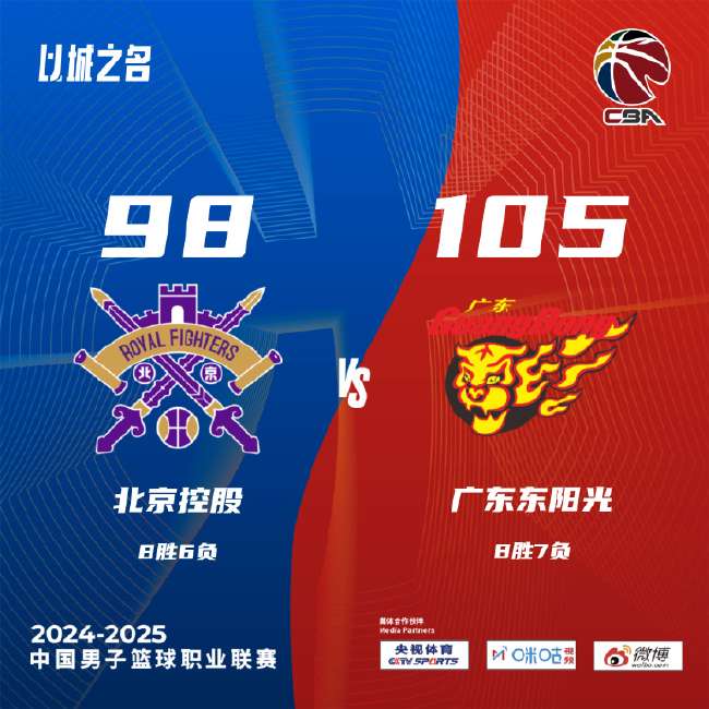 厄瓜多尔VS 德国