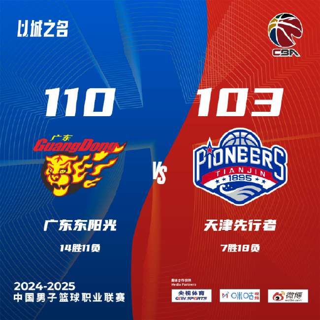 厄瓜多尔VS 德国