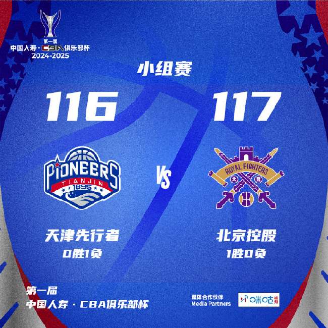 库拉索VS 科特迪瓦