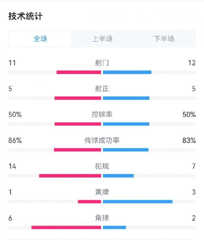 日本对瑞典