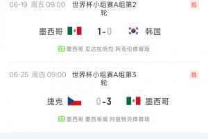 2分钟内连失两球！墨西哥本届前四战全胜且零失球，与英格兰交手时2分钟内丢掉两球