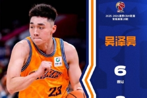 全网热议！吴泽昊转会NBL上海玄鸟，球迷沸腾：冠军后卫再战江湖