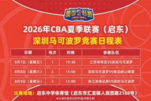 这一战将改写CBA格局？深圳马可波罗胜利背后的深远影响