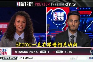 状元秀花落谁家？shams：奇才队大概率会选择AJ...