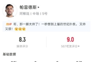帕雷德斯此役表现：1次解围，3次抢断，6次地面对抗，5次成功，得分8.3分