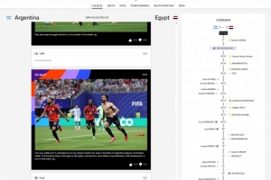 FIFA官网公告：埃及吹响的进球中，齐库脱衣庆祝的黄牌已撤销