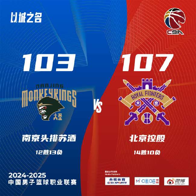 土耳其vs 美国