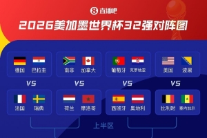 世体：欧洲杯上半区对阵美洲杯下半区，英阿大战极具吸引力