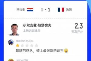 2.3分!吧友评价法国对巴拉圭比赛主裁:最脏球队遭遇最昏庸裁判