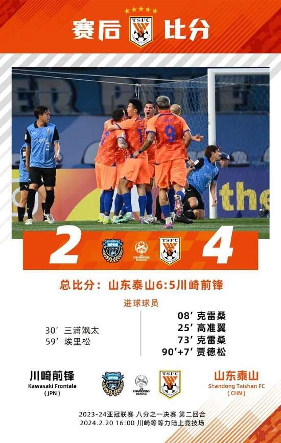 突尼斯vs 荷兰