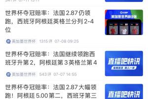法国队身价最高却出局？全队估值15.2亿，开赛赔率持续领先