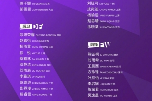 逆境中绽放！U17女足展现顽强意志