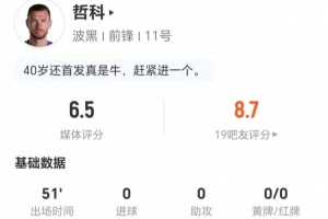 40岁球员哲科此役无射门1次关键传球 5次争顶2次成功1次解围 得到6.5分评价
