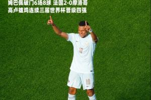 姆巴佩27岁失点后传射逆转 3届20球+本届6场8球+连续2届8球
