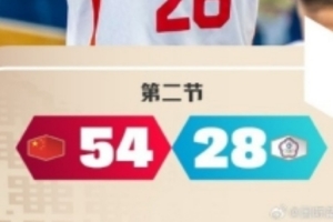 解说：对方缺乏有效的空间五号位防守，我们防守方面的工作轻松了许多
