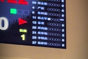 张伯伦来了？江西球王杨志军单场28记三分爆轰101分封神一战