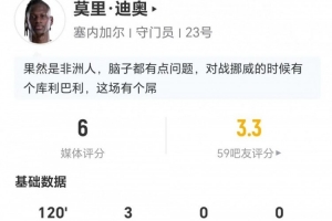 塞内加尔守门员迪奥此役3次扑救加1次失误致丢分 25次丢球权得6分