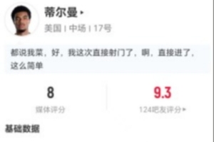 蒂尔曼2射1正进1球+1关键传球 15次对抗9成功+6次长传1成功 获8分最高