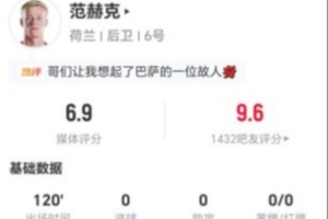 血染赛场，范赫克全场2次解围2次拦截4次抢断，13次对抗9次成功，并有7次长传1次成功。