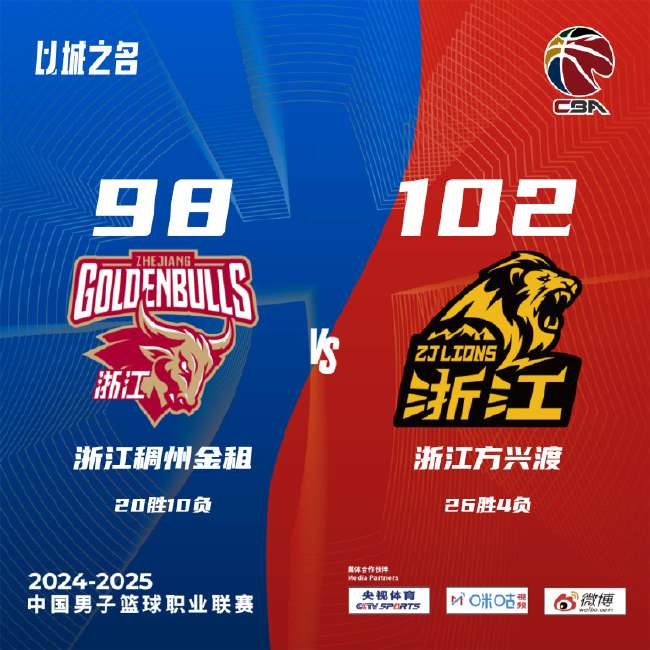 厄瓜多尔VS 德国
