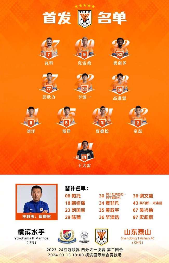 土耳其对阵美国
