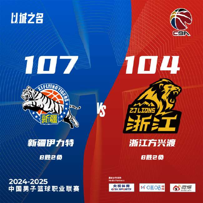 库拉索VS 科特迪瓦