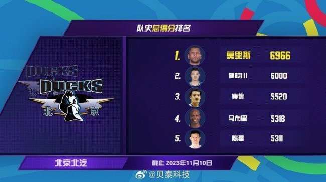 巴拉圭对澳大利亚