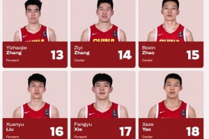 中国U17男篮球探眼中的希望：张宇辰、赵博新、张懿赵杰给人留下深刻印象