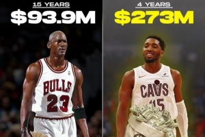 ClutchPoints：乔丹15年生涯总薪资达9390万美元 米切尔4年合同价值2.73亿