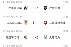 中乙赛况：海港B队结束四连败，以两分优势领跑；泰山B队保持四连胜，青年星遭遇平局