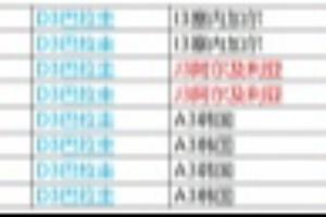 韩国队晋级与淘汰各半！小组第三晋级组合仅剩8种可能性