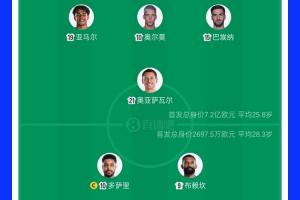 西班牙与沙特身价较量：7.2亿欧对阵2697.5万欧，亚马尔2亿欧居首