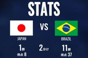 日本官方公布与巴西交锋历史：14战仅1胜，进球8次失球37次