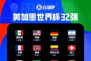世界杯32强名单确定28队：比利时、塞内加尔成功晋级，韩国、伊朗结果未定