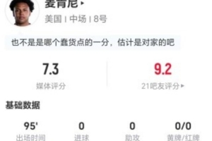 麦肯尼0进球0助攻+1关键传球 17次失误+2次解围3次抢断+6次成功对抗