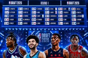 NBA首轮选秀：迪班萨摘得状元 布泽尔获探花 独行侠进行大交易 湖人选中弹簧人